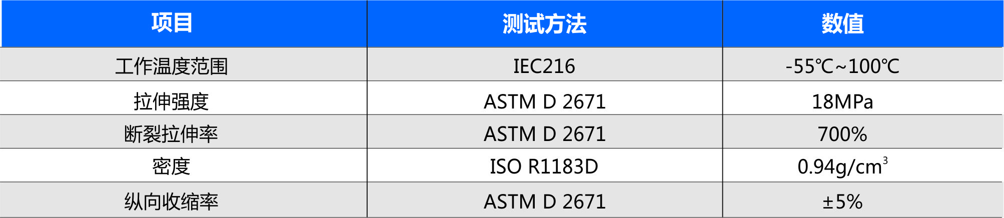 ¹âÏËÅþÁ¬ÊÜ-xingneng.jpg ¹âÏËÅþÁ¬ÊÜ-xingneng.jpg